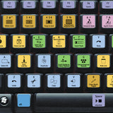 Ableton Live Keyboard Stickers | All Keyboards | QWERTY UK, US.