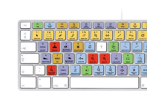 Cubase editing Keyboard Stickers 