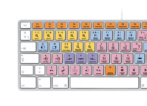 Avid Pro Tools Keyboard Stickers | Mac | QWERTY Español.