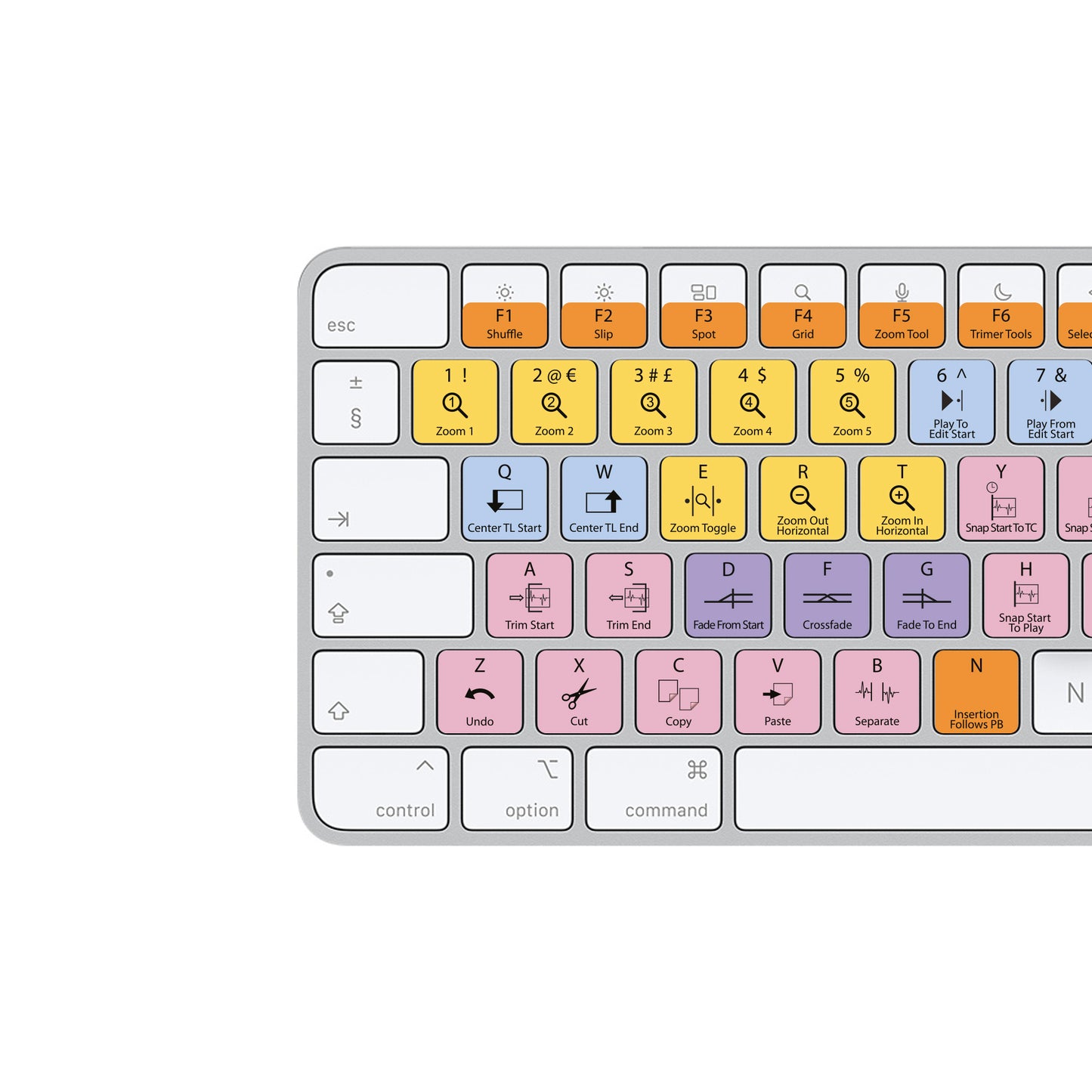 Avid Pro Tools Keyboard Stickers | Mac | QWERTY UK, US