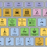 Ableton Live Keyboard Stickers | Mac | QWERTY UK, US.
