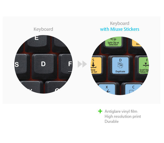 miuxe keyboard editing stickers for ableton