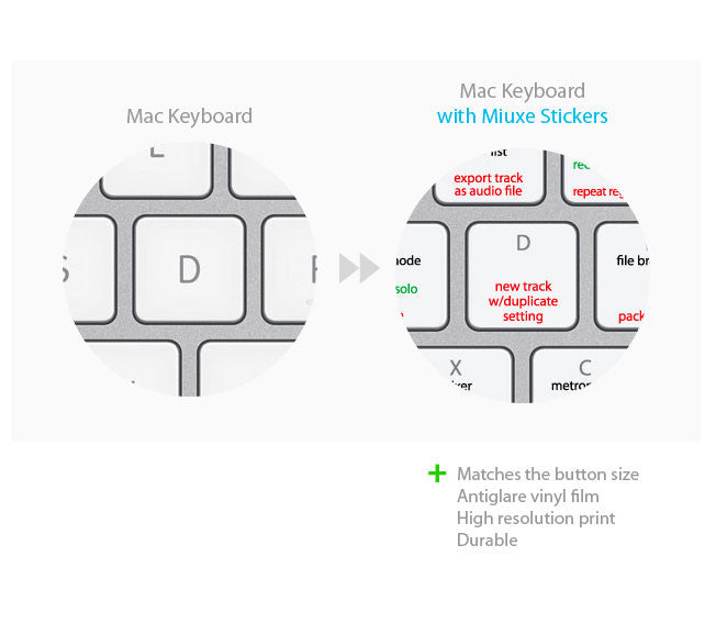 Apple Logic Pro 9 Keyboard Stickers | Mac | QWERTY UK, US.