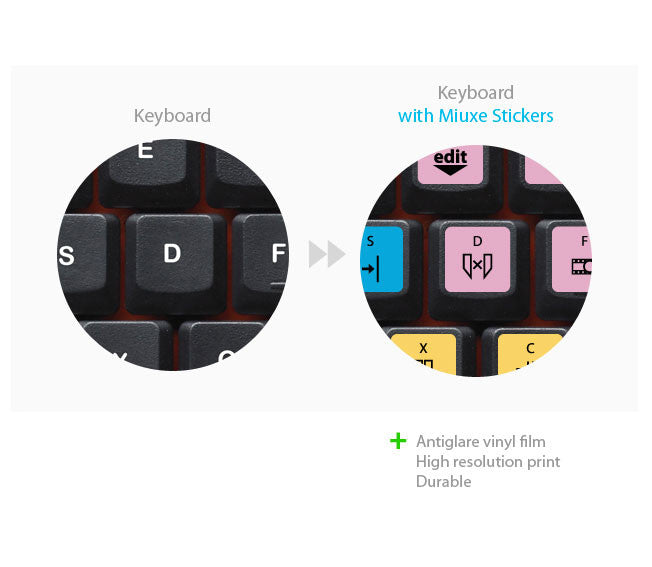 miuxe editing keyboard for edius