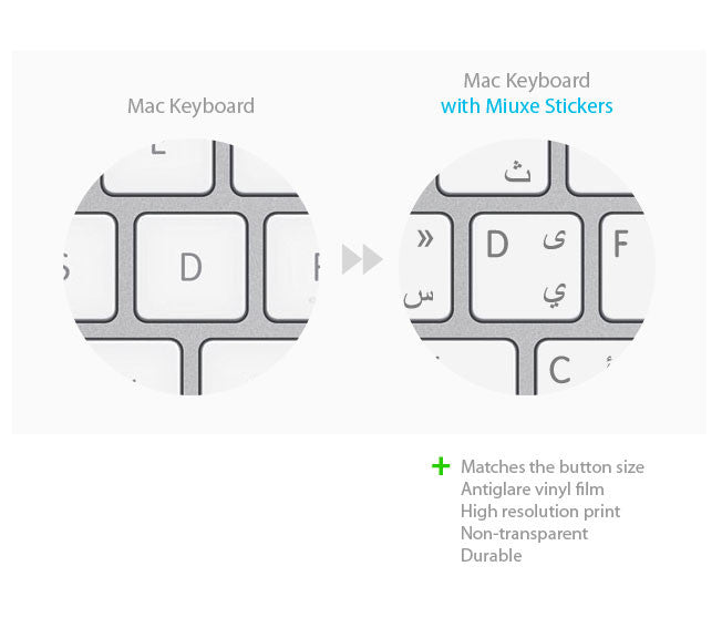 English Arabic Keyboard Stickers | Mac.