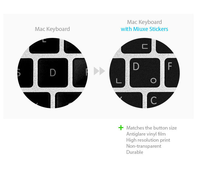 English Korean Black Keyboard Stickers | Mac.