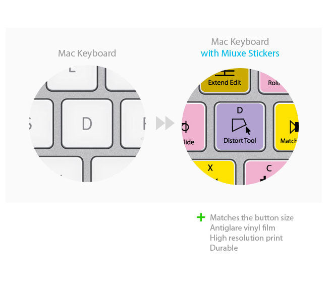 Apple Final Cut Pro Keyboard Stickers (Black Letters) | Mac | QWERTY UK, US.