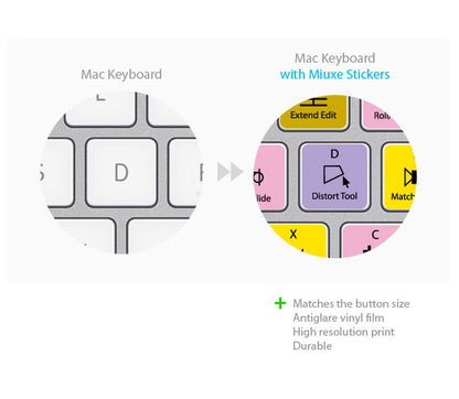 Apple Final Cut Pro Keyboard Stickers (Black Letters) | Mac | QWERTY UK, US.