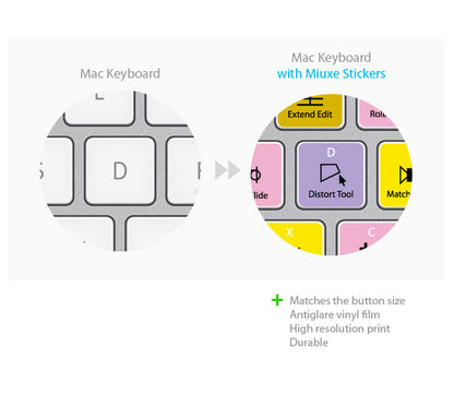 Apple Final Cut Pro Keyboard Stickers (White Letters) | Mac | QWERTY UK, US.