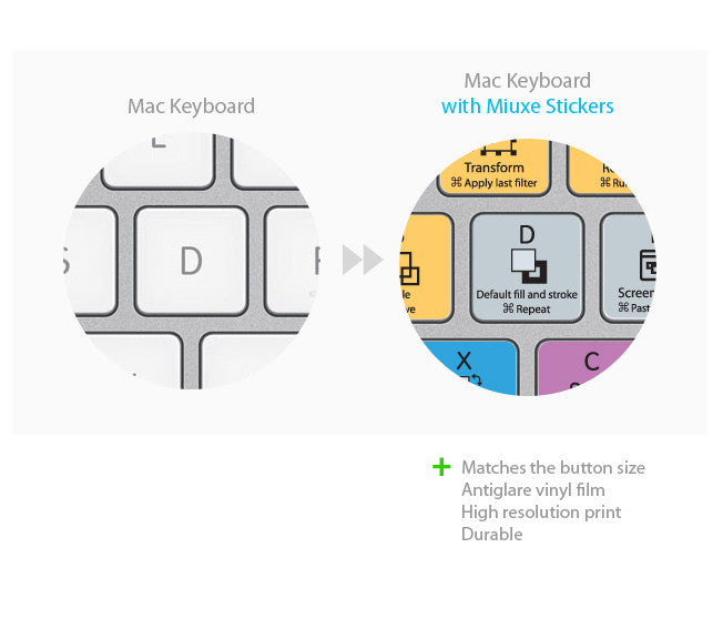 Adobe Illustrator Keyboard Stickers | Mac | QWERTY UK, US.