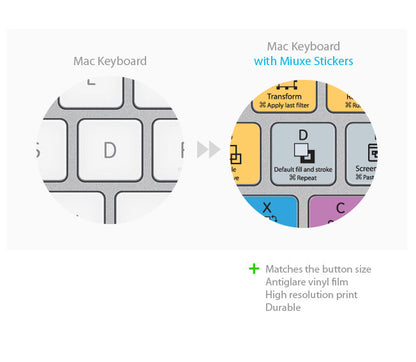 Adobe Illustrator Keyboard Stickers | Mac | QWERTY UK, US.