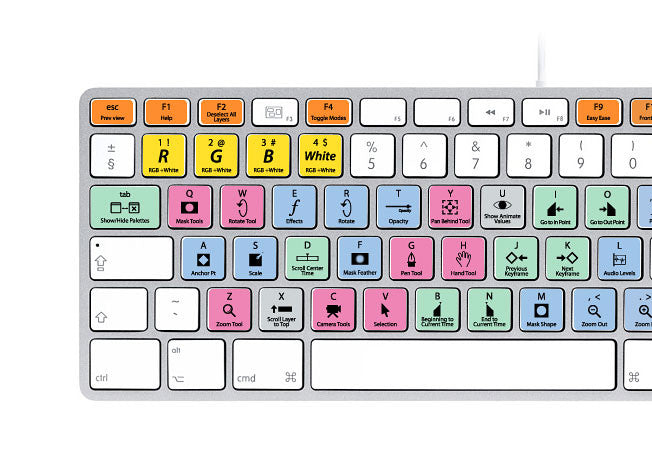 mac keyboard stickers