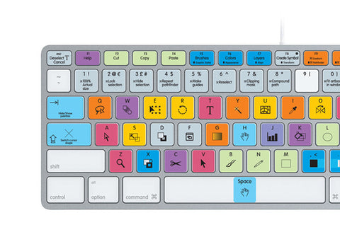 Adobe Illustrator editing Keyboard Stickers for mac