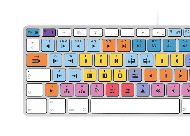 Avid NewsCutter Keyboard Stickers | Mac | QWERTY UK, US.