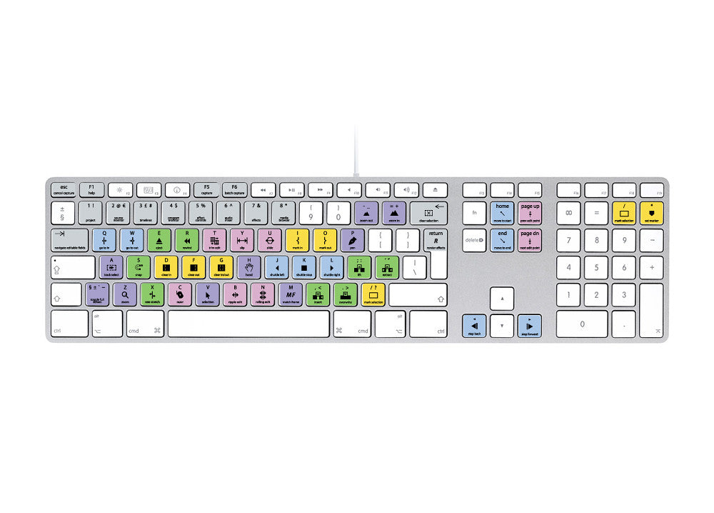 editing keyboard stickers for mac