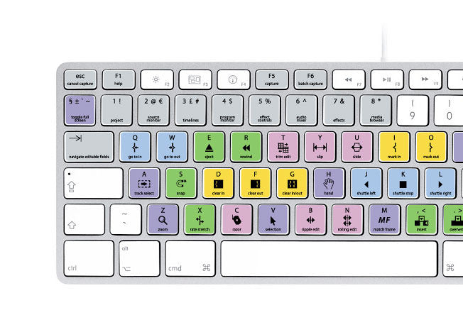 Adobe Premiere editing Keyboard Stickers