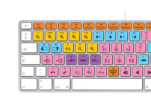 Avid Pro Tools editing Keyboard Stickers