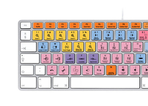 Avid Pro Tools editing Keyboard Stickers 