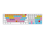 editing keyboard stickers for mac 