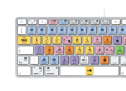 Propellerhead Reason Keyboard Stickers | Mac | QWERTY UK, US.