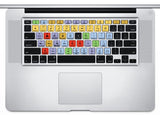cubase editing stickers for macbook