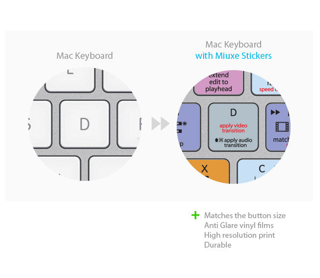 Adobe Premiere Pro CC Keyboard Stickers | Mac | QWERTY UK, US.