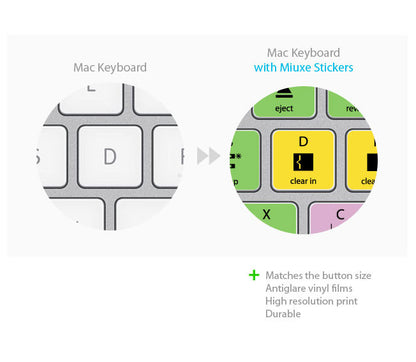 Adobe Premiere Keyboard Stickers | Mac | AZERTY Français.